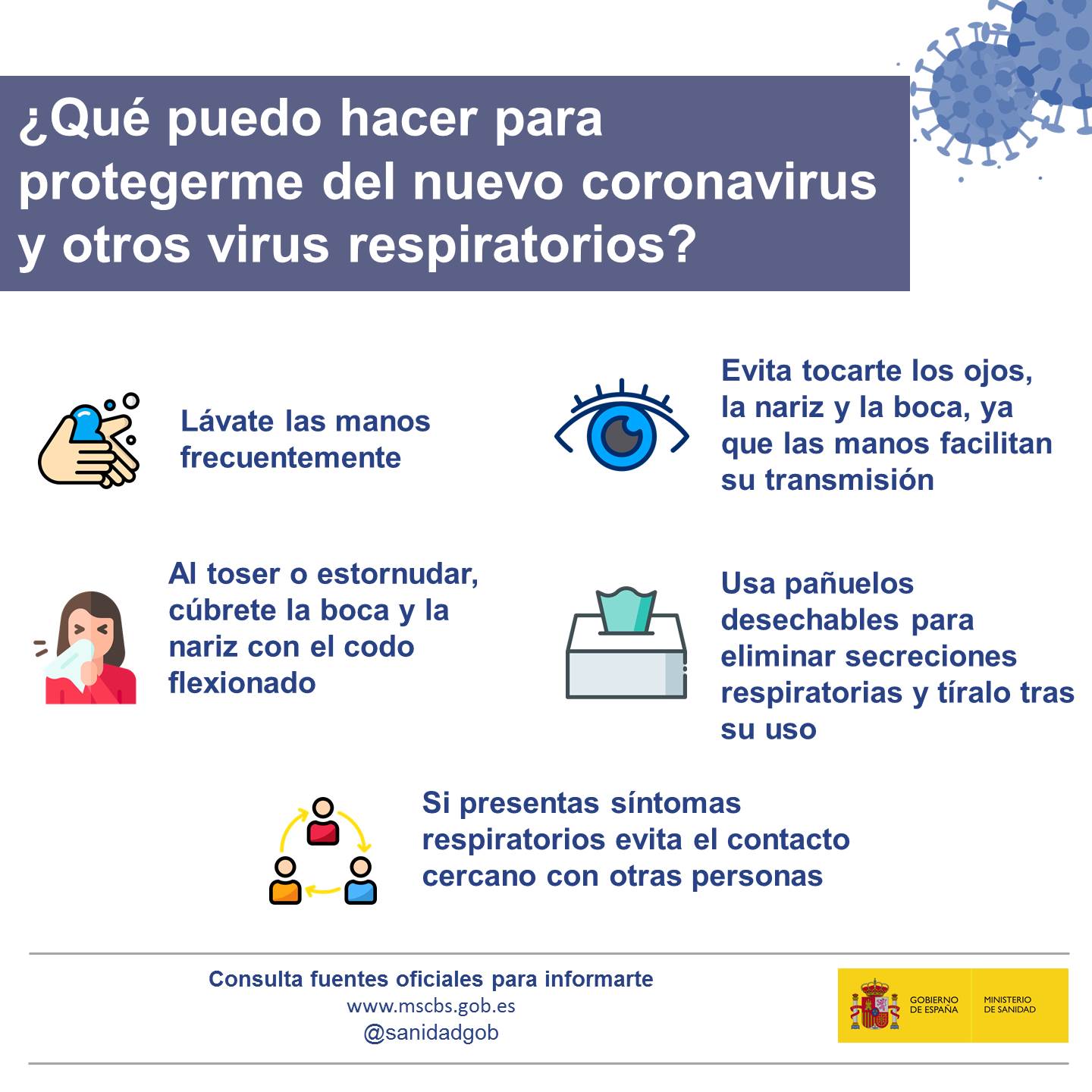 Cartel Coronavirus medidas de proteccion COVID19